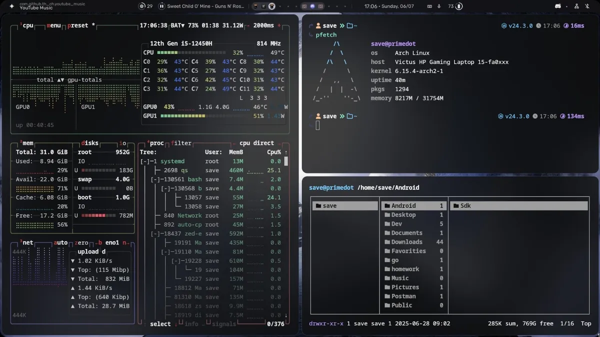 Opciones de Seguridad en Linux: Una Guía Práctica